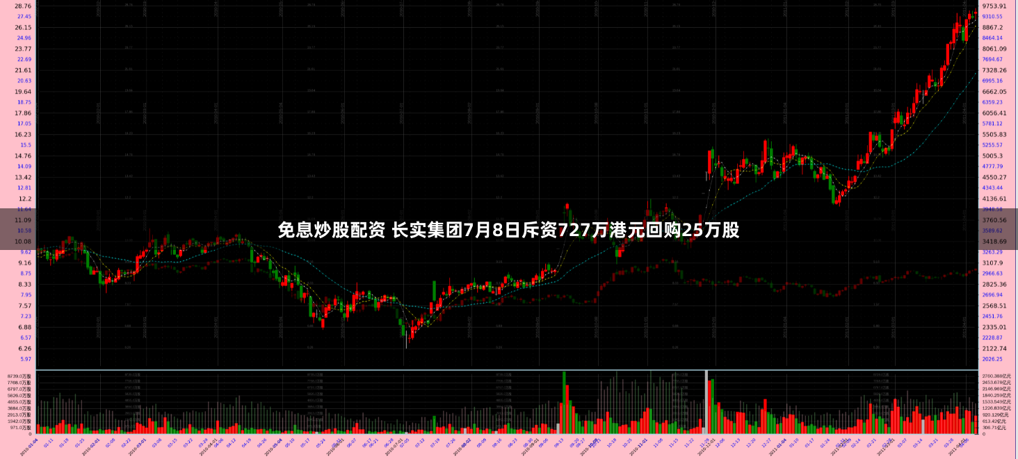 《114配资：散户逆袭神器还是韭菜收割机？一位老股民的深度血泪测评》