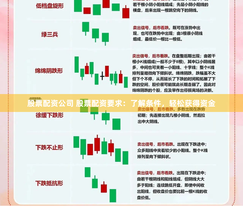 杠杆背后的博弈：《联丰配资》运作全解析与风险启示录